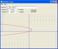 Roadkils Graph screenshot